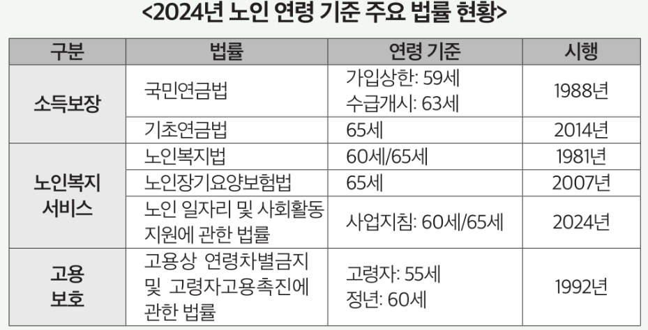 스크린샷 2024-03-08 151036.png