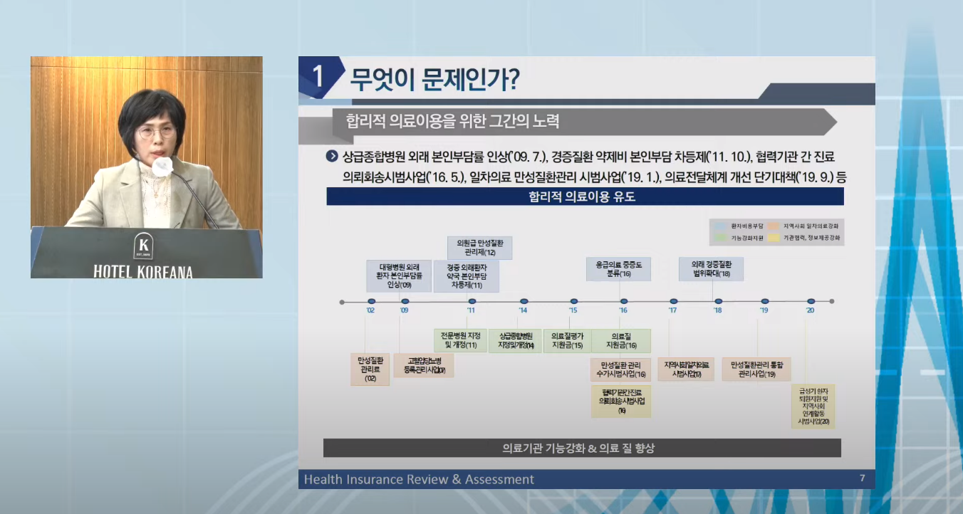 의료개혁토론회(최수경).png