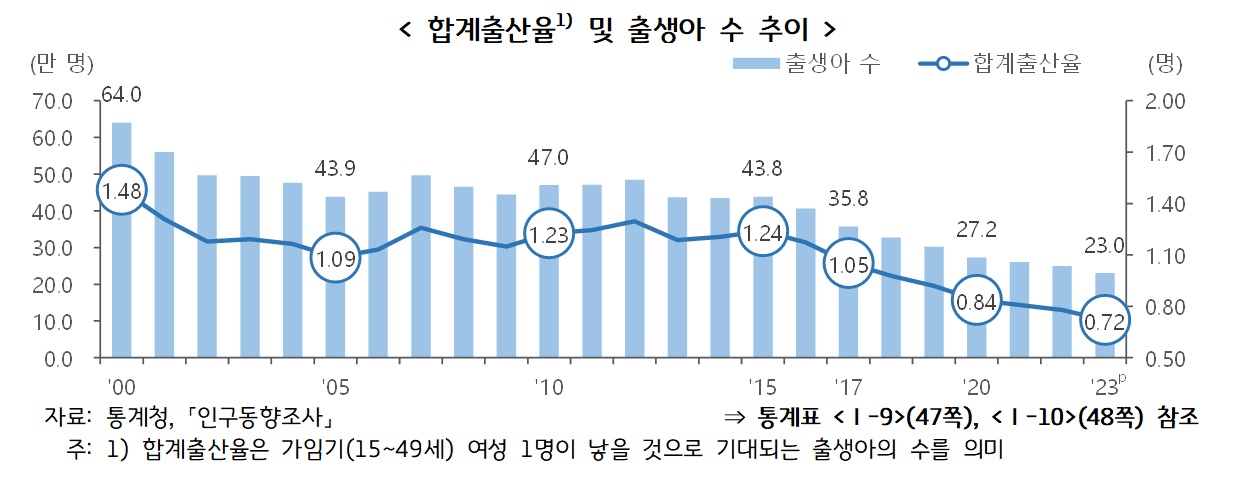 통계청 (1).png