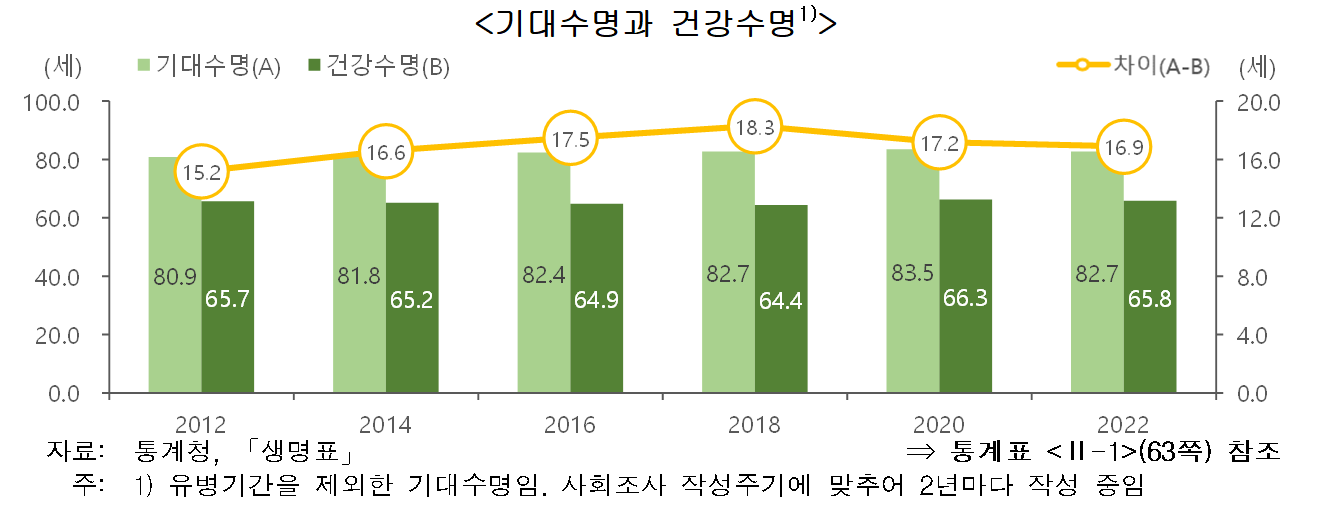 통계청 (2).png