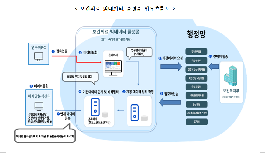 빅데이터.png