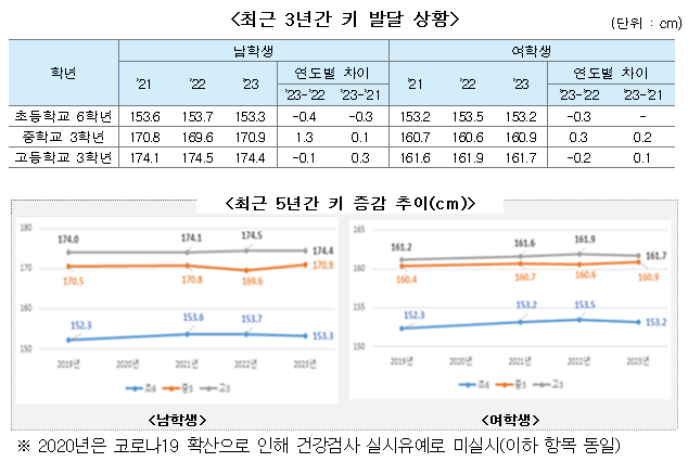 초중고2.png