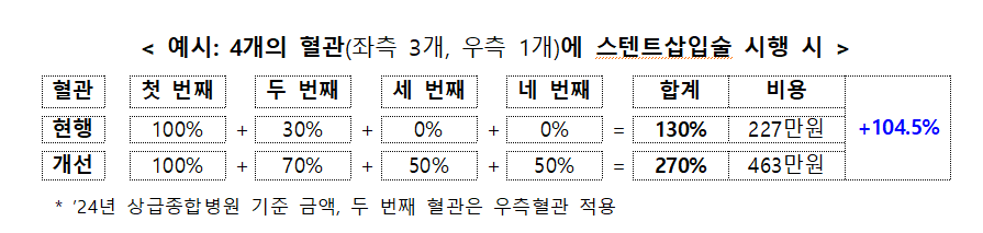 스텐트2.png