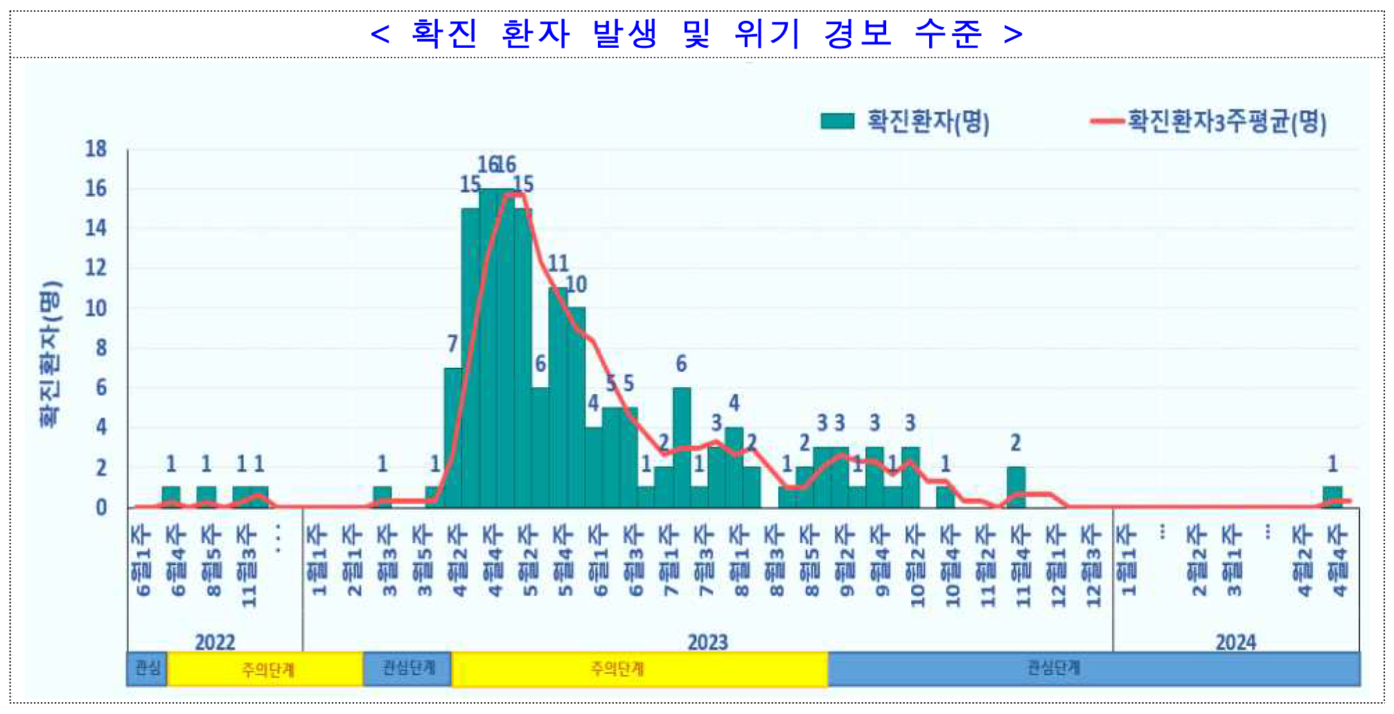 원숭이 두창1.png