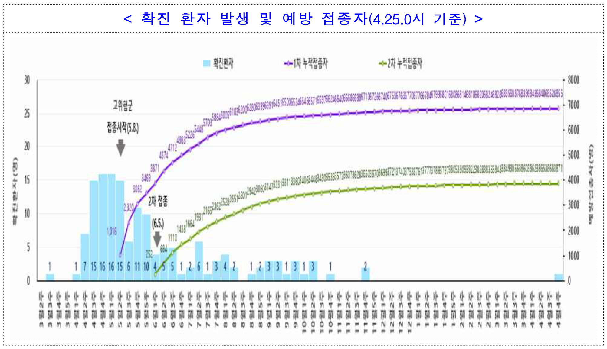 원숭이 두창2.png