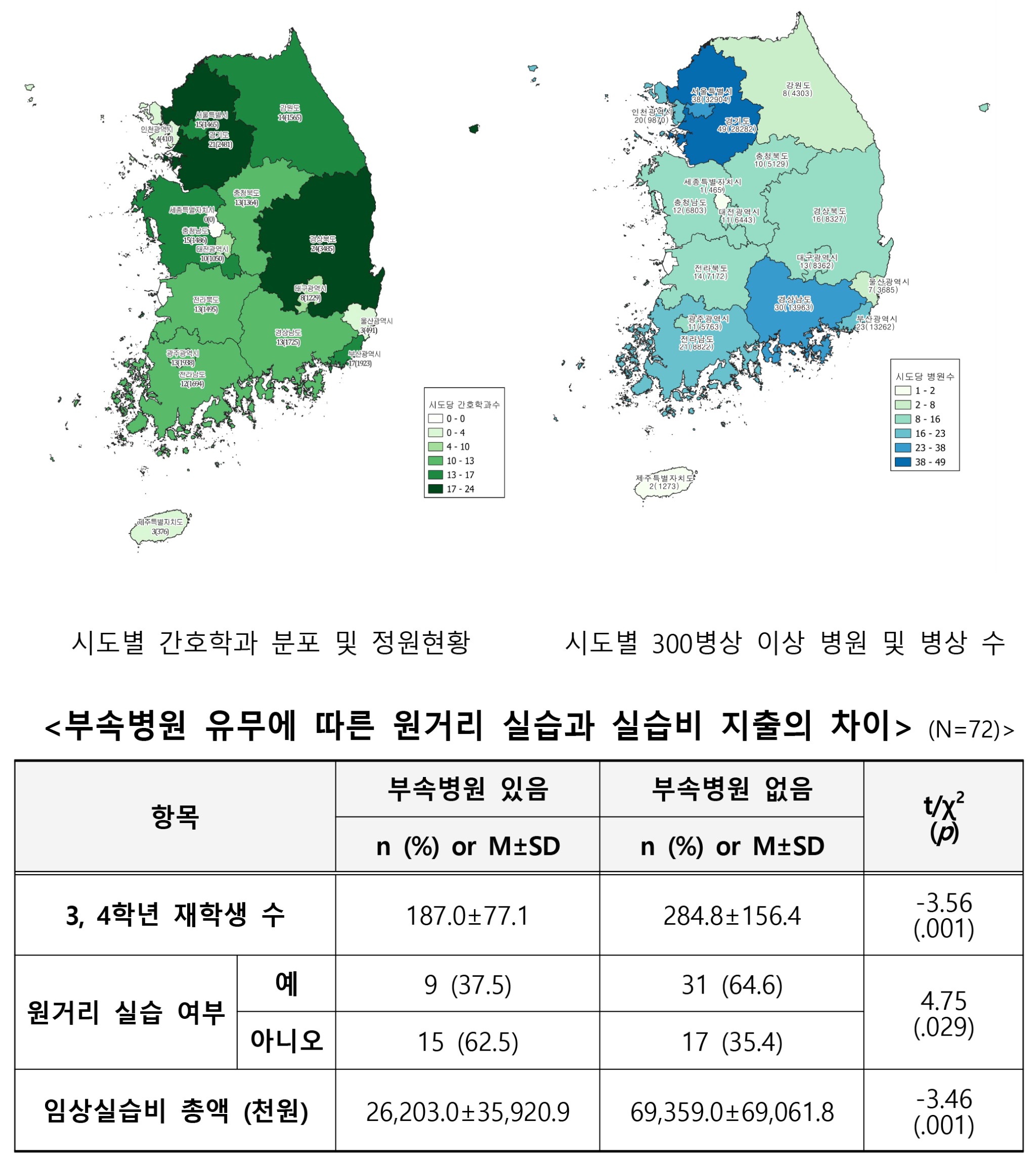 간호대 입학정원3.jpg