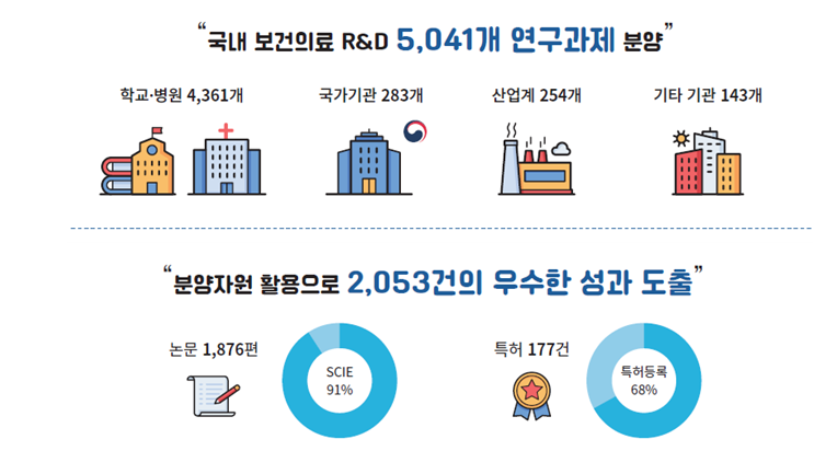 국립인체자원2.png