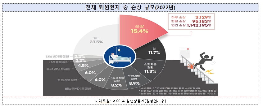 낙상.jpg