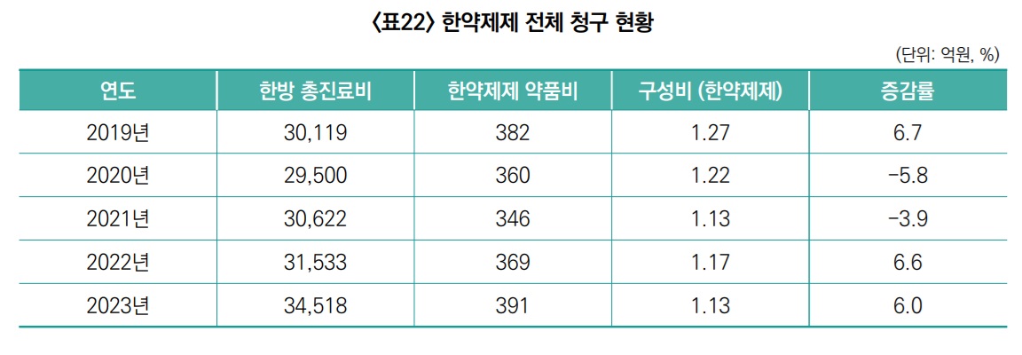 한약제제1.jpg