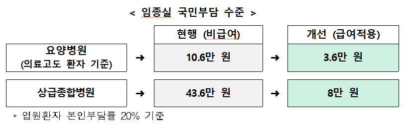 임종실.png