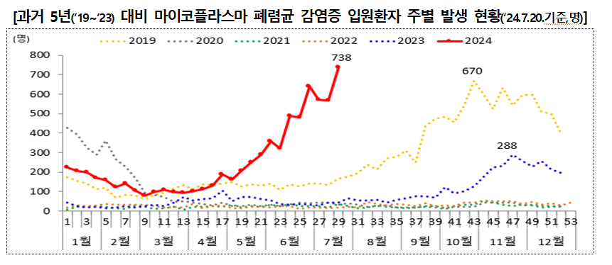 마이콜라.png