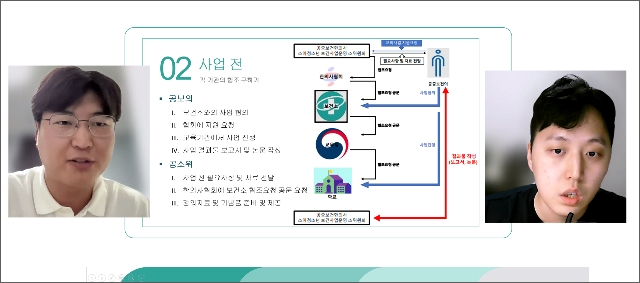 소청위 OT 공소위.png