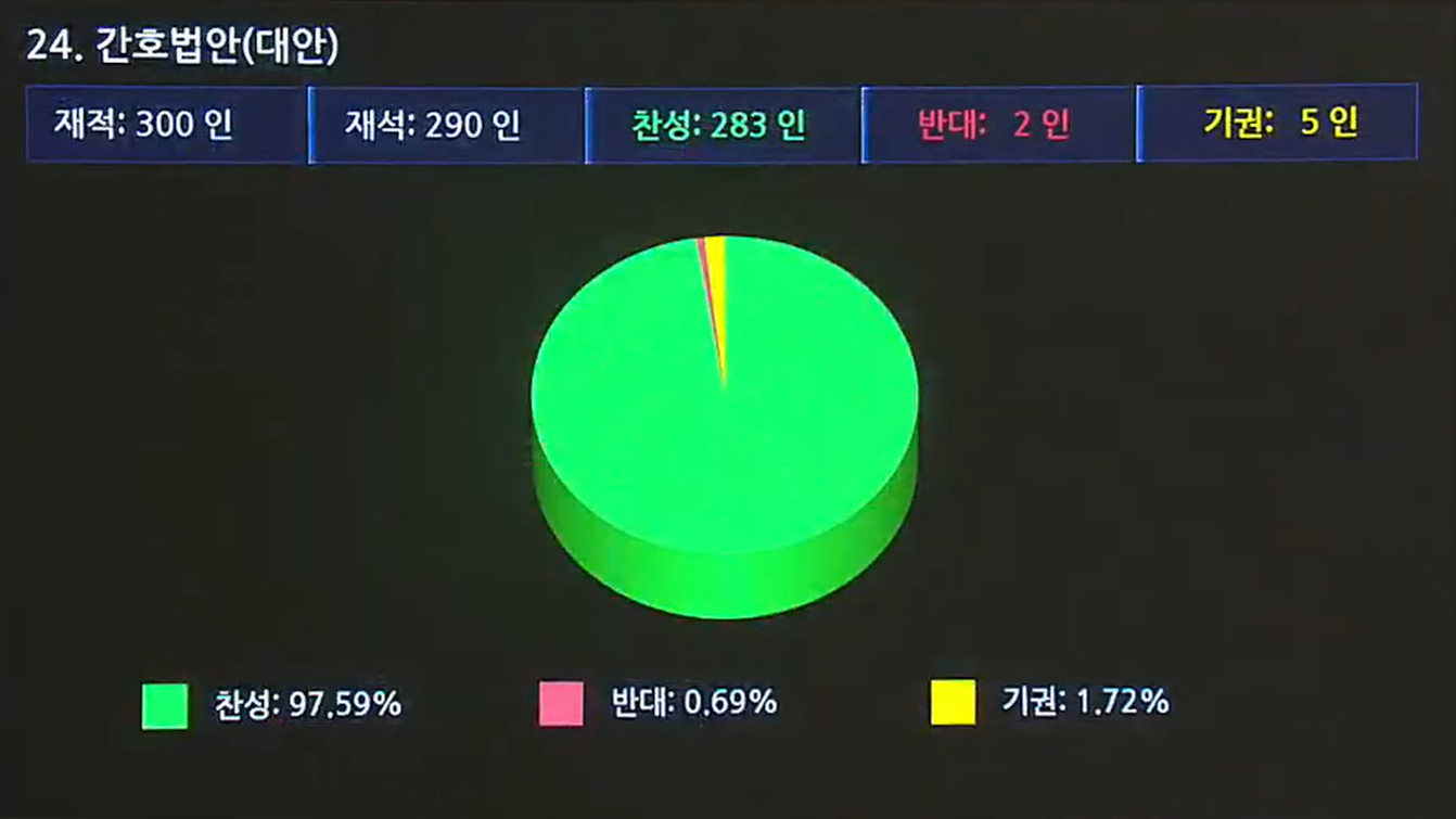 간호법2.png