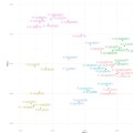 임정태 교수 연구팀, 옹저 한약처방 분석 SCI 논문 게재