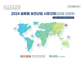 2022년 전세계 보건산업 시장규모 ‘12조7971억 달러’