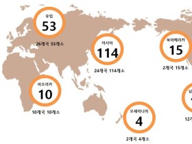 코로나19 확산에도 꺾이지 않는 한국어 열풍