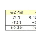 한의협, ‘달리는 국민신문고’서 건강지킴이 역할