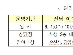 한의협, ‘달리는 국민신문고’서 건강지킴이 역할