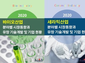 한국산업마케팅연구소, 2020년 상반기 미래유망산업 보고서 3종 발간