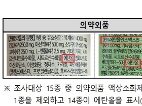 의약외품 액상소화제 용법·용량에 맞춰 복용해야