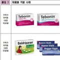 이명치료제·최면진정제 불법 구매대행 등 482건 적발