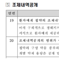 지난 회원투표안에 대한 세 지부장님들의 오해를 바로 잡습니다.