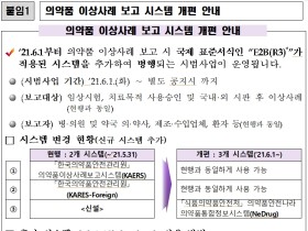 식약처, ‘의약품 부작용 보고 선진화 시스템’ 시범 운영