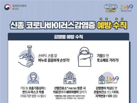 신종 코로나바이러스감염증 예방수칙 포스터