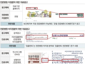 ‘전문병원 명칭사용’ 어떻게 해야 하나?