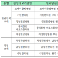 원외탕전실1