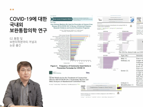 COVID-19에서의 한의학 역할 ‘적극 모색’