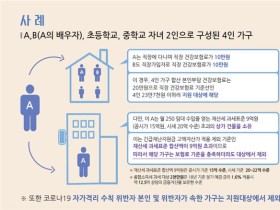 나도 긴급재난지원금 받을 수 있을까?