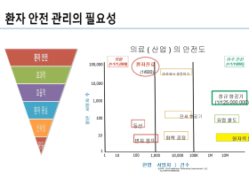 수족냉증 CPG·견갑하근 이해 등 임상정보 제공