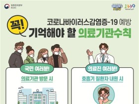 코로나바이러스감염증-19 예방 꼭 기억해야 할 의료기관 수칙