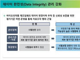 '메디톡신주' 등 3품목 허가 취소…원액 바꿔치기ㆍ서류조작