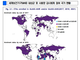 질병관리청, 올해부터 국제 항생제 사용량 감시체계 참여