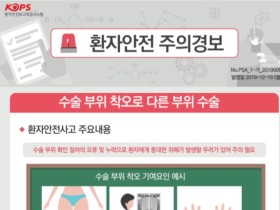 수술 부위 착오로 인해 다른 부위 수술 ‘주의’