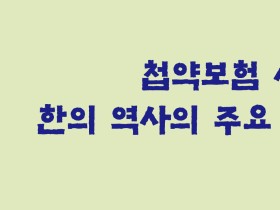 첩약보험 시범사업,  한의 역사의 주요 변곡점들