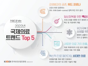 키워드로 보는 올해 국제의료 트렌드는?