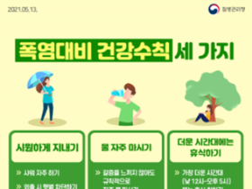 폭염 따른 온열질환 전년 대비 2.6배 증가