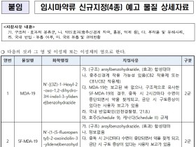 “임시마약류 신규 지정예고, 신종 마약류 유통 차단에 기여할 것”