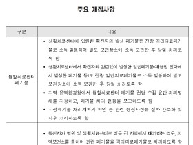 환경부, 코로나19 폐기물 안전관리 특별대책 제3판 시행