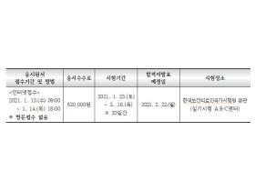 국시원, 2022년도 의사 국시 실기시험 시행계획 공고