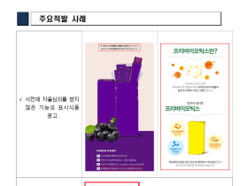 기능성 표시식품 부당광고 27건 적발