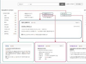 식․의약품 웹사이트 안전정보 한눈에!