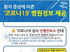 국민안심병원 등 병원정보 빠르게 안내