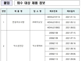 러시아산 수입 ‘사향’ 수출증명서 위·변조 정황 드러나