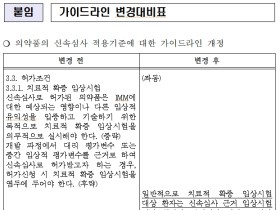 초기 암환자, 조건부 임상시험 참여 가능해진다