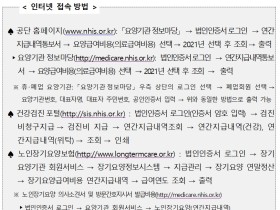 건보공단, 요양급여비 등 ‘2021년도 연간지급내역’ 제공