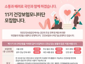 건보공단, ‘제11기 건강보험모니터단’ 단원 모집